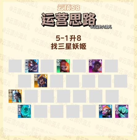 巅峰三星阵容搭配推荐(版本最强阵容暗星妖姬)插图6