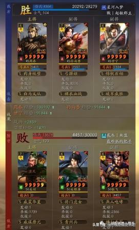 孙尚香技能阵容搭配推荐(三国志战略版孙尚香T0黑科技)插图6