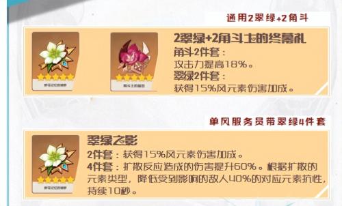原神琴最强阵容搭配推荐(原神攻略篇7琴攻略篇)插图15