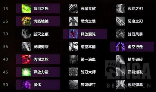 魔兽世界温熊阵容搭配推荐(温西尔浩劫小型冲层攻略)插图1