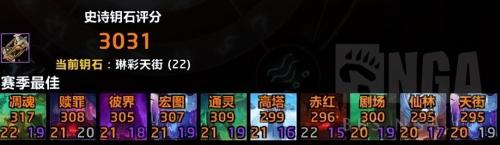 魔兽世界温熊阵容搭配推荐(温西尔浩劫小型冲层攻略)插图