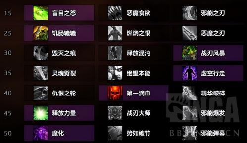 魔兽世界温熊阵容搭配推荐(温西尔浩劫小型冲层攻略)插图2