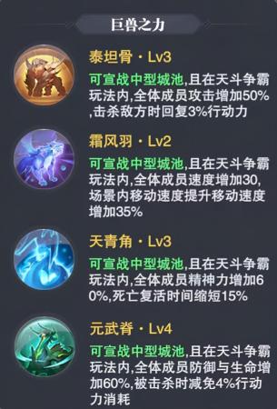 白沉香破甲阵容搭配推荐(天斗争霸活动玩法全解)插图3