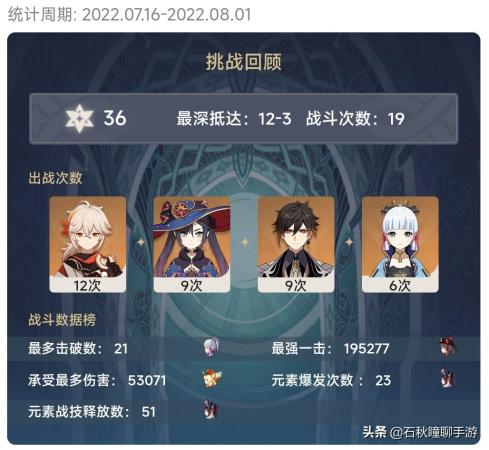 新深渊12层阵容搭配推荐(原神最新深渊12层配队攻略)插图