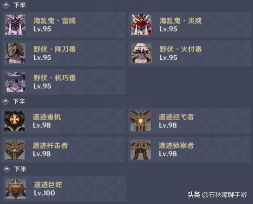 新深渊12层阵容搭配推荐(原神最新深渊12层配队攻略)插图2