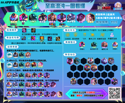 云顶之弈装备阵容搭配推荐(云顶全弈子装备及阵容推荐)插图10