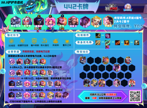 云顶之弈装备阵容搭配推荐(云顶全弈子装备及阵容推荐)插图16