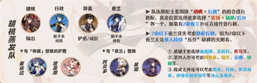 原神阵容搭配推荐胡桃钟离(原神胡桃阵容怎么搭配)插图