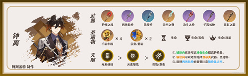 原神阵容搭配推荐胡桃钟离(原神胡桃阵容怎么搭配)插图2
