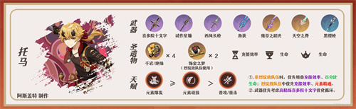原神阵容搭配推荐胡桃钟离(原神胡桃阵容怎么搭配)插图4