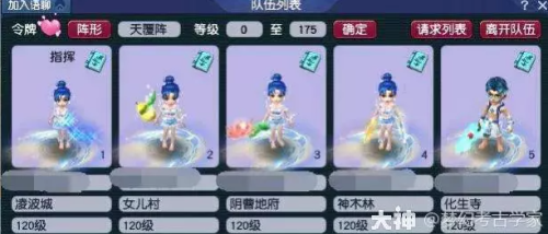 梦幻新手五开推荐阵容搭配(梦幻西游平民五开首选的阵容推荐)插图3