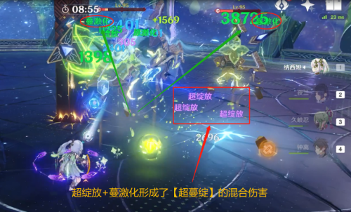 元神0命阵容搭配推荐(原神推荐3种平民T0配队)插图3