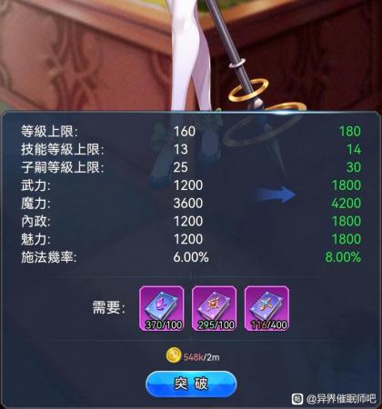 异界催眠师阵容搭配推荐(异界催眠师攻略)插图