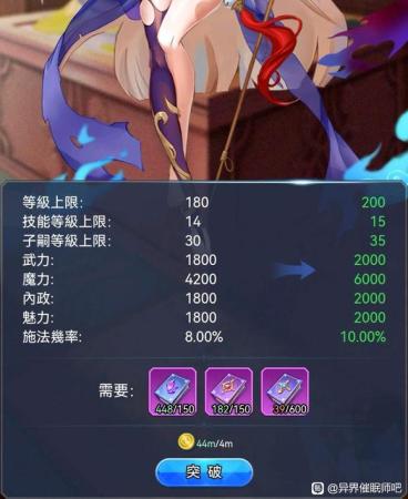 异界催眠师阵容搭配推荐(异界催眠师攻略)插图1