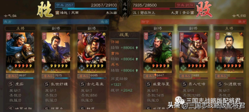 三战许褚阵容搭配推荐(三国志战略版许褚T0爆头虎卫盾)插图2