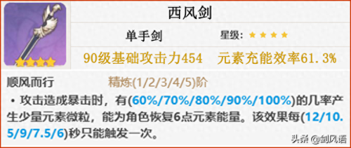 原神风主阵容搭配推荐平民(原神主角风元素角色攻略阵容搭配解析)