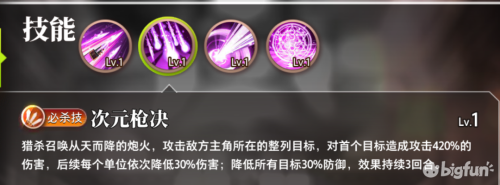 命运神界手游阵容搭配推荐(命运神界深度剖析猎魔人队伍)插图3