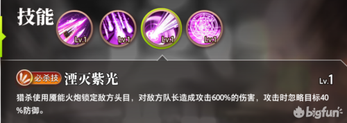 命运神界手游阵容搭配推荐(命运神界深度剖析猎魔人队伍)插图4