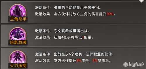 命运神界手游阵容搭配推荐(命运神界深度剖析猎魔人队伍)插图6