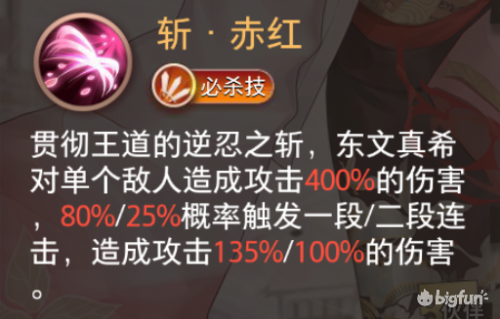 命运神界手游阵容搭配推荐(命运神界深度剖析猎魔人队伍)插图13