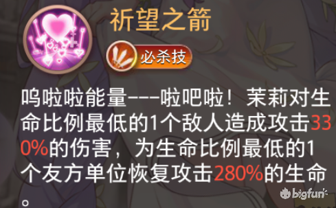 命运神界手游阵容搭配推荐(命运神界深度剖析猎魔人队伍)插图22