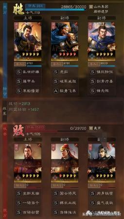 铁杆三国许褚阵容搭配推荐(三国志战略版许褚又一套黑科技)插图4