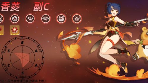 原神琴香菱阵容搭配推荐(原神六星战神香菱该如何培养)插图3
