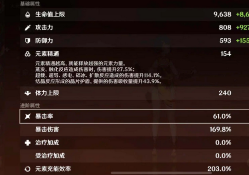 平民雷神原神阵容搭配推荐(原神平民T0最强战队推荐)插图6