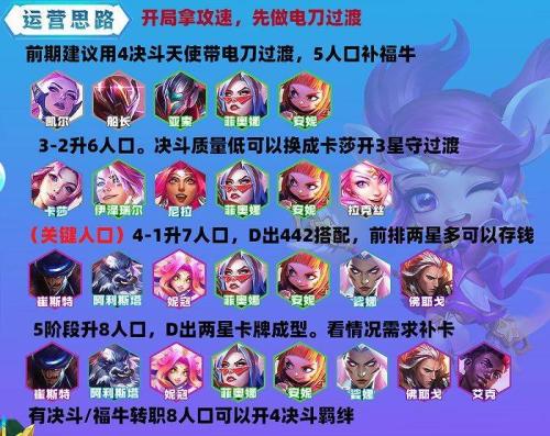 手游云顶卡牌阵容搭配推荐(云顶之弈S8.5卡牌阵容搭配)插图8