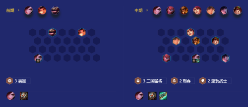 手游卡特琳娜阵容搭配推荐(九三国卡特琳娜阵容攻略)