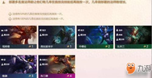魔法师阵容搭配推荐火男(云顶之弈魔法师阵容怎么搭配)插图