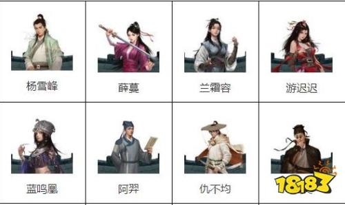 我的侠客新人阵容搭配推荐(我的侠客阵容搭配建议和攻略)插图