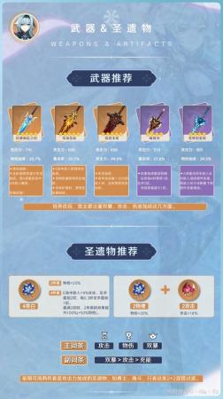 原神优菈钟离阵容搭配推荐(原神优菈配装推荐与阵容选择)插图1