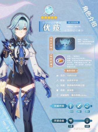 原神优菈钟离阵容搭配推荐(原神优菈配装推荐与阵容选择)插图