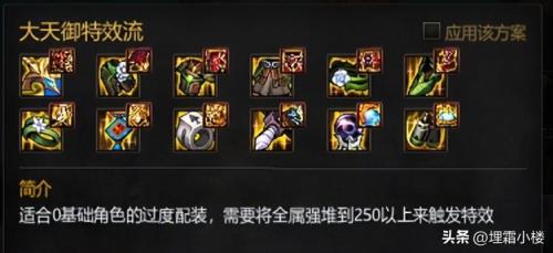 地下城冒险团阵容搭配推荐(如何更好的打造冒险团队伍)插图5