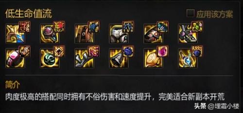 地下城冒险团阵容搭配推荐(如何更好的打造冒险团队伍)插图6