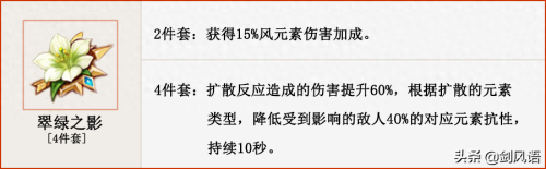 原神风主主c阵容搭配推荐(原神主角风元素角色攻略阵容搭配解析)插图5