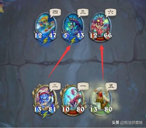 佣兵战纪刷图阵容搭配推荐(佣兵战纪PVE海盗变装蛇过图阵容分享)插图4