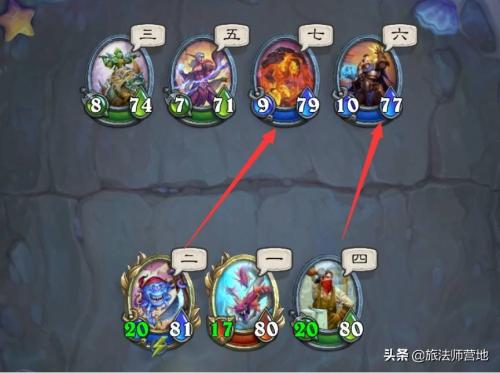 佣兵战纪刷图阵容搭配推荐(佣兵战纪PVE海盗变装蛇过图阵容分享)插图5