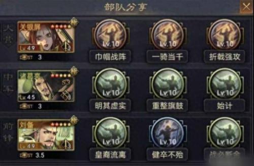 率土之弓诸葛阵容搭配推荐(弓诸葛亮阵容配置及战法推荐)插图