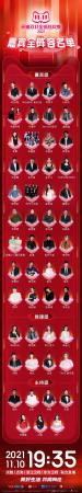 双十一狂欢夜阵容搭配推荐(天猫双11狂欢夜全阵容曝光)插图
