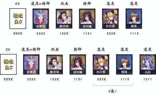 斗罗大陆海神搭配阵容推荐(魂师对决海神祝福流阵容搭配)插图