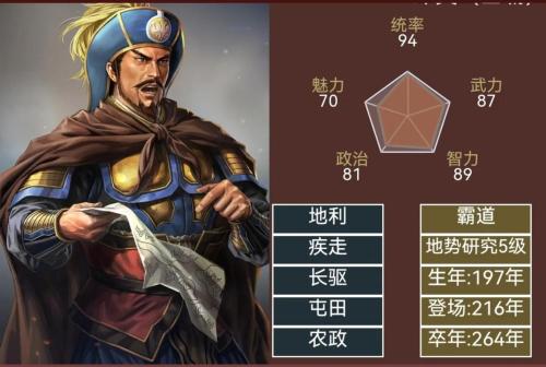 三国志14推荐的阵容搭配(三国志14武将百科)插图