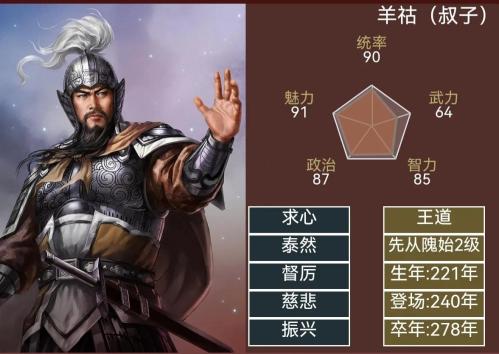 三国志14推荐的阵容搭配(三国志14武将百科)插图2