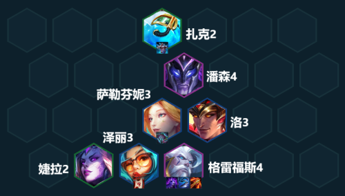 水炮推荐阵容搭配(云顶之弈手游芬妮水炮阵容推荐)插图1