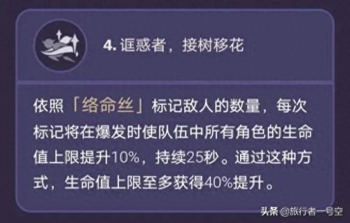 叶兰阵容搭配推荐(原神新版本夜兰攻略)插图5
