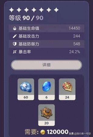 叶兰阵容搭配推荐(原神新版本夜兰攻略)插图8