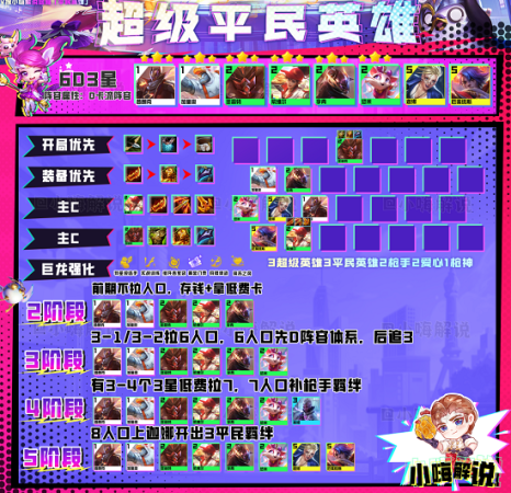 下棋阵容搭配推荐(云顶之弈2023最新阵容搭配)