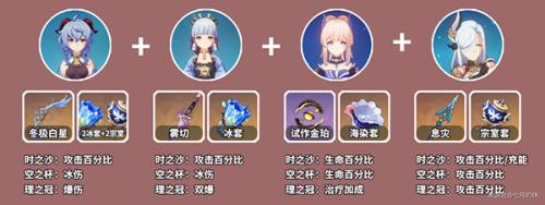 甘雨阵容搭配 推荐(原神2023甘雨阵容搭配)