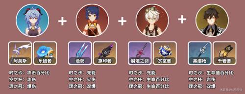甘雨阵容搭配 推荐(原神2023甘雨阵容搭配)插图2